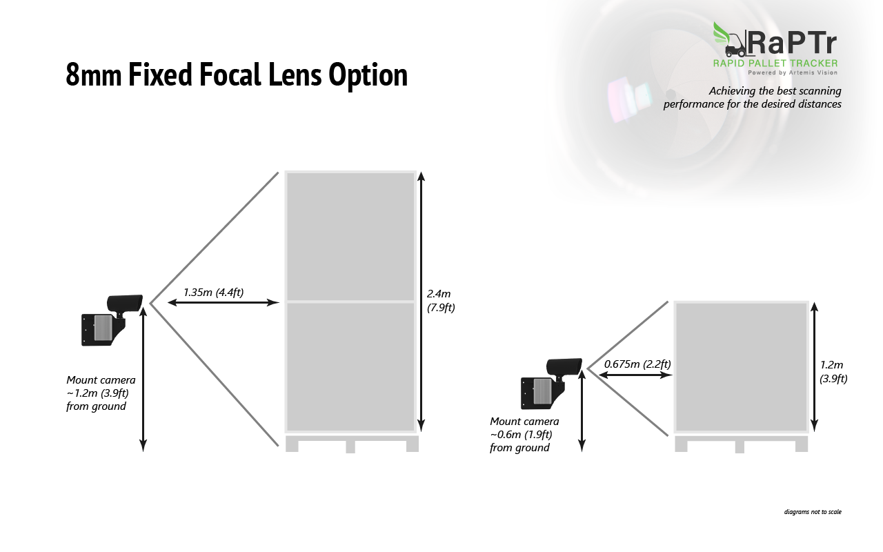 8mm_raptr_lens_option-01.png