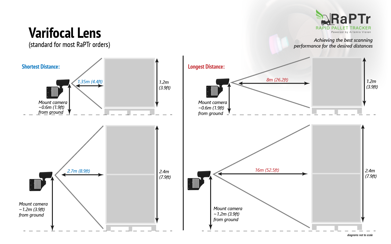 varifocal_raptr_lens-01.png