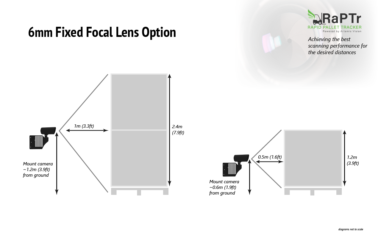 6mm_raptr_lens_option-01.png